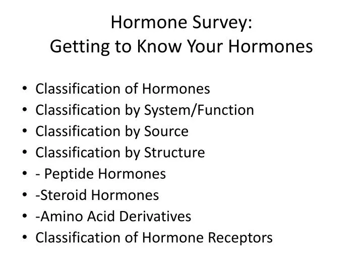 hormone survey getting to know your hormones