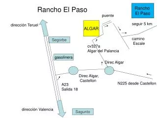 rancho el paso