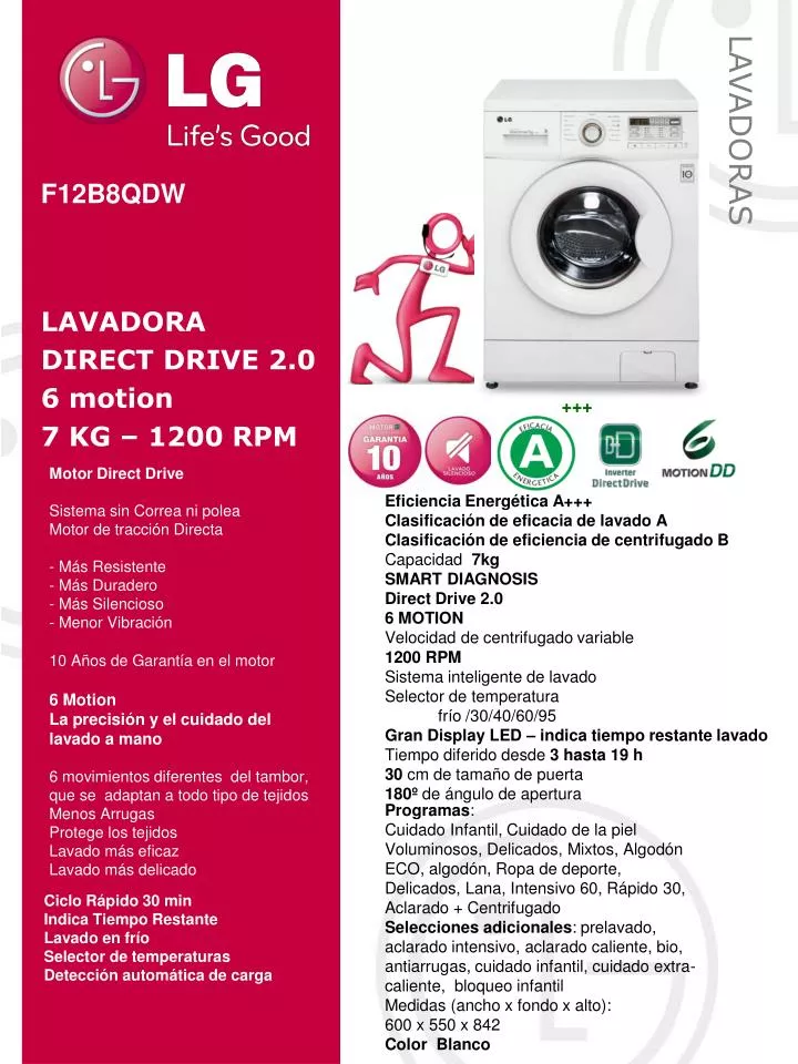 f12b8qdw lavadora direct drive 2 0 6 motion 7 kg 1200 rpm