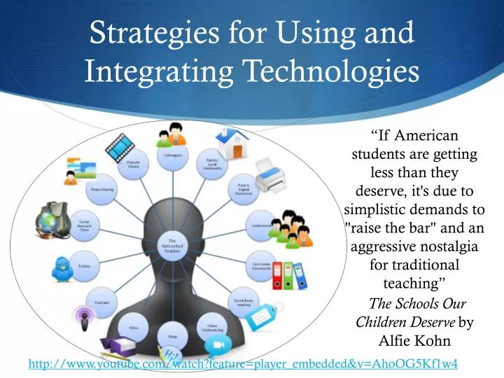 strategies for using and integrating technologies