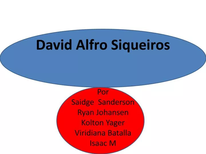 david alfro siqueiros