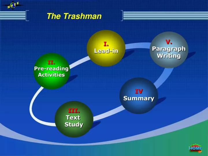 the trashman