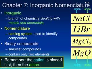 Chapter 7: Inorganic Nomenclature