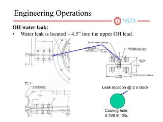 Engineering Operations