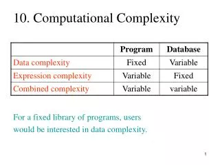 10. Computational Complexity