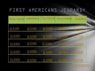 FIRST AMERICANS JEOPARDY