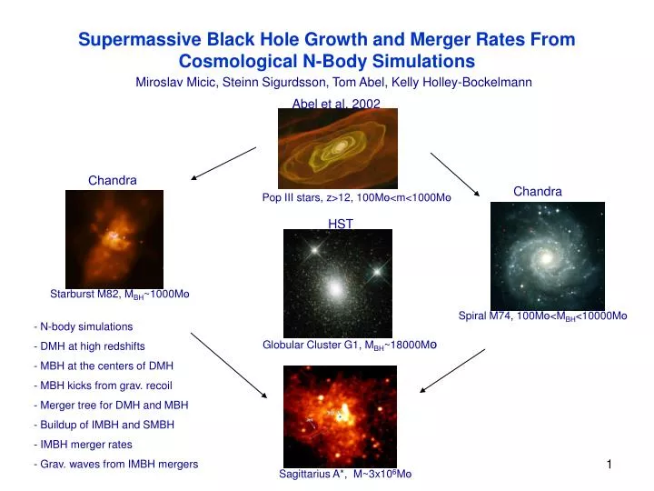 supermassive black hole growth and merger rates from cosmological n body simulations