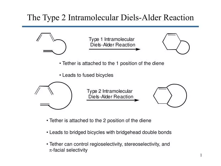 the type 2 intramolecular diels alder reaction