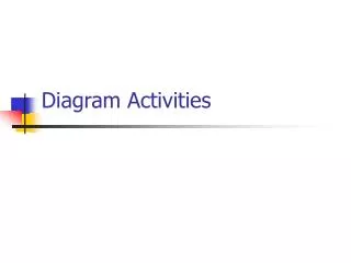 Diagram Activities