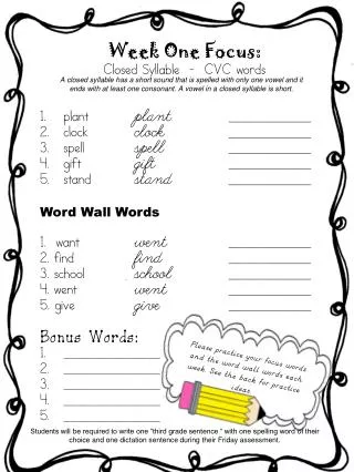 Week One Focus: Closed Syllable - CVC words plant	 plant 		______________