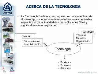 acerca de la tecnologia