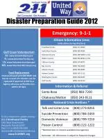 Essential Disaster Preparation Guide for Gulf Coast Residents - slide 1