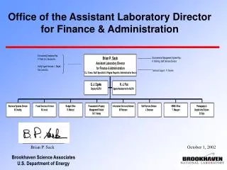 Office of the Assistant Laboratory Director for Finance &amp; Administration