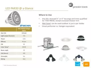 LED PAR30 @ a Glance