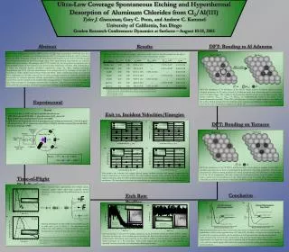 Ultra-Low Coverage Spontaneous Etching and Hyperthermal