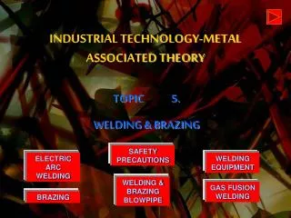 INDUSTRIAL TECHNOLOGY-METAL ASSOCIATED THEORY