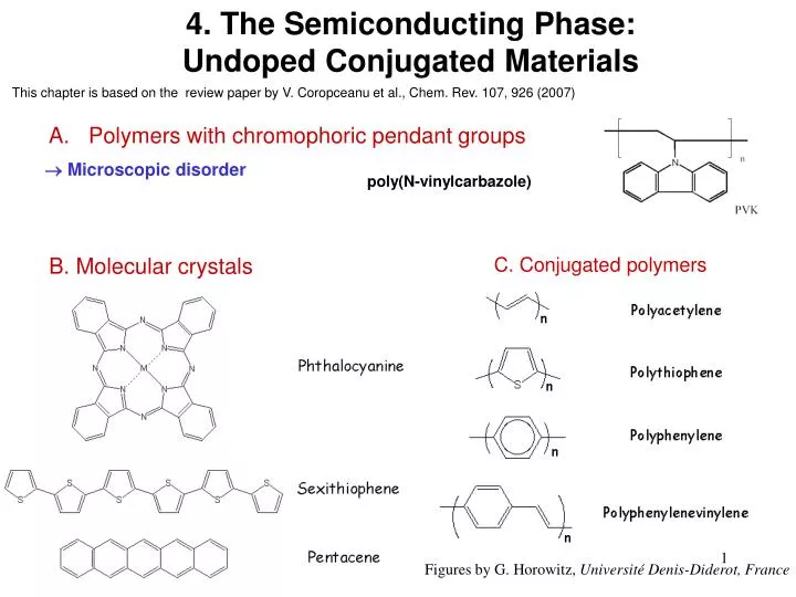 4 the semiconducting phase undoped conjugated materials