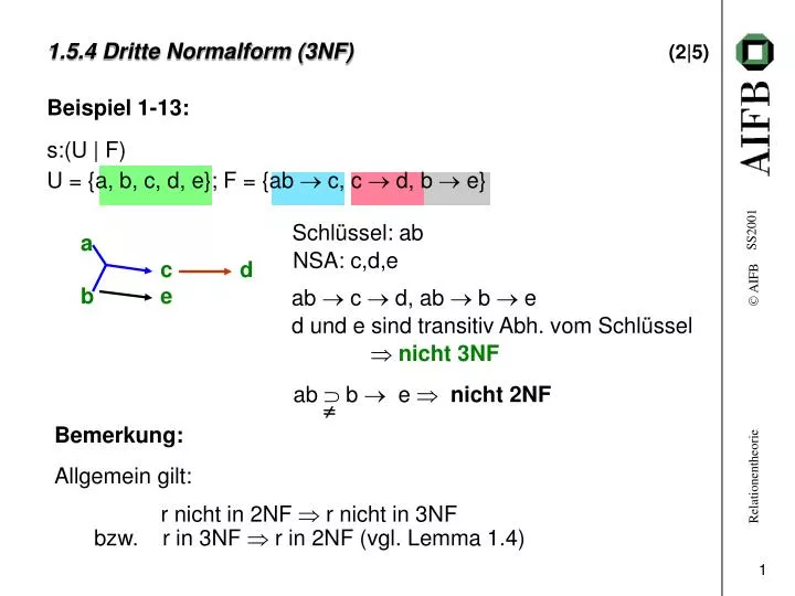 1 5 4 dritte normalform 3nf 2 5