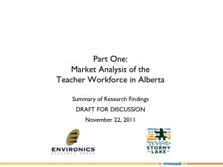 Part One: Market Analysis of the Teacher Workforce in Alberta