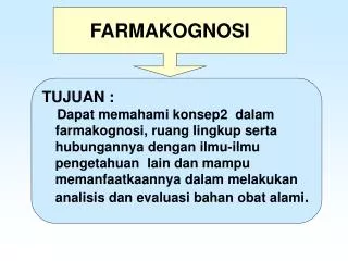 farmakognosi