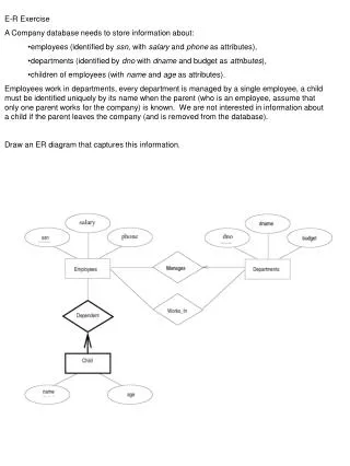 E-R Exercise A Company database needs to store information about: