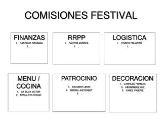 comisiones festival