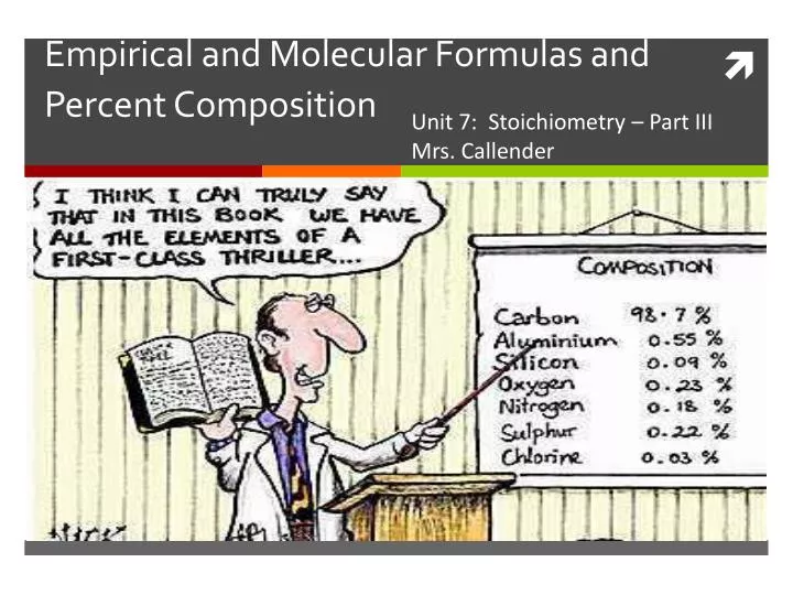 empirical and molecular formulas and percent composition