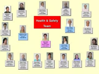 Helen Bale Head of Health &amp; Safety 01622 694273