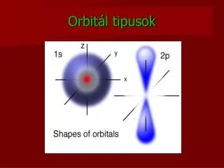 orbit l tipusok