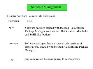 Software Management