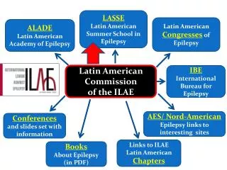 Latin American Commission of the ILAE