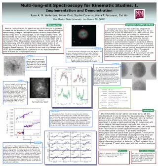 Multi-long-slit Spectroscopy for Kinematic Studies. I. Implementation and Demonstration