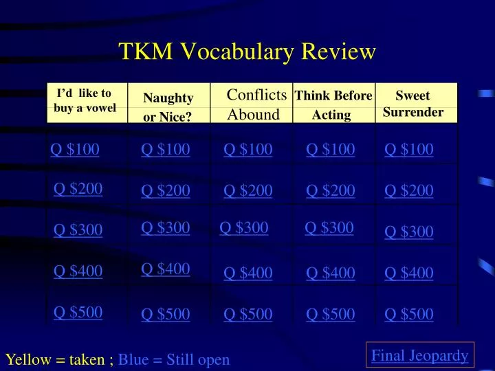 tkm vocabulary review