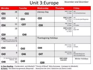 Unit 3:Europe
