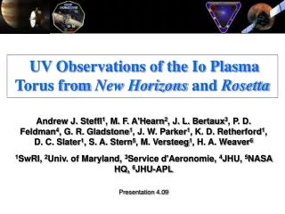 UV Observations of the Io Plasma Torus from New Horizons and Rosetta