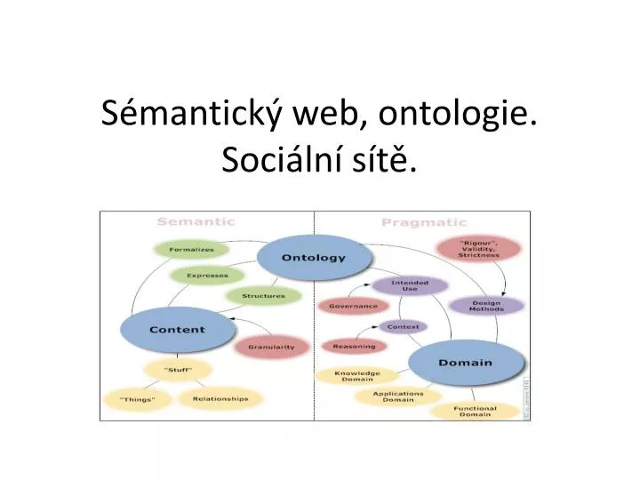 s mantick web ontologie soci ln s t