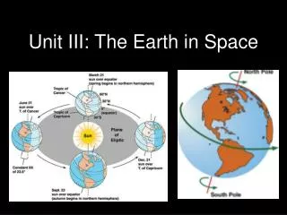 Unit III: The Earth in Space