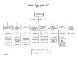 Alabama Power Chapter IAAP 2011-12