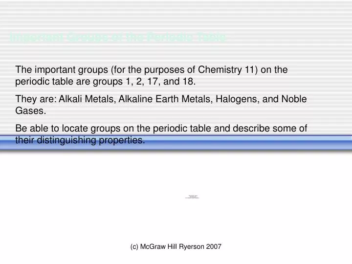 important groups of the periodic table