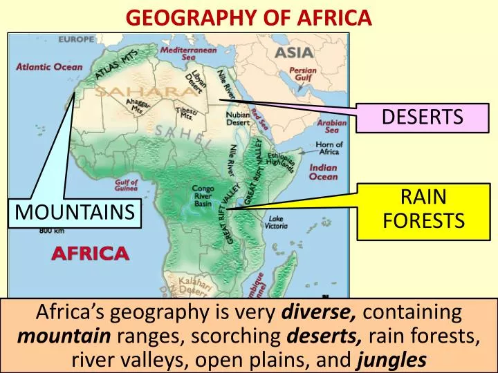 geography of africa