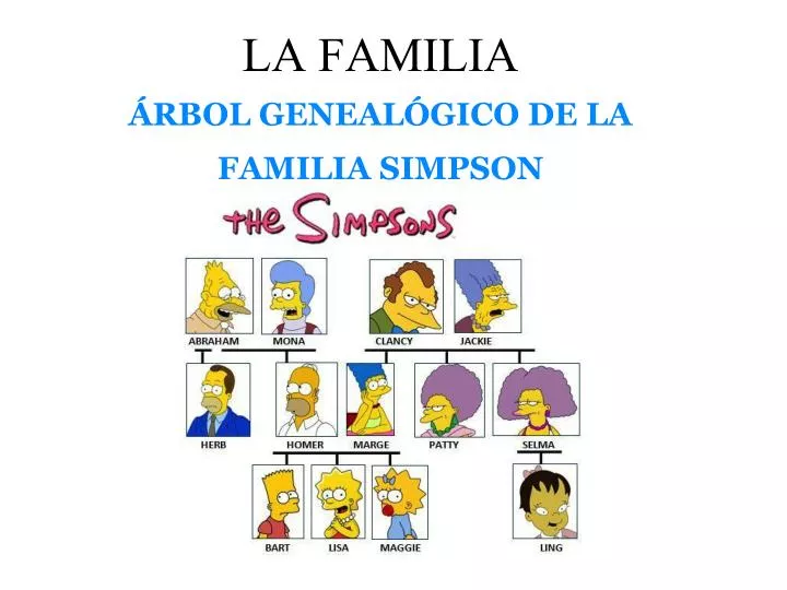 la familia rbol geneal gico de la familia simpson