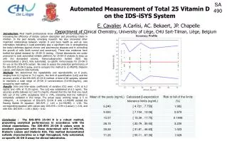 Automated Measurement of Total 25 Vitamin D on the IDS-iSYS System