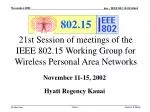 21st Session of meetings of the IEEE 802.15 Working Group for Wireless Personal Area Networks