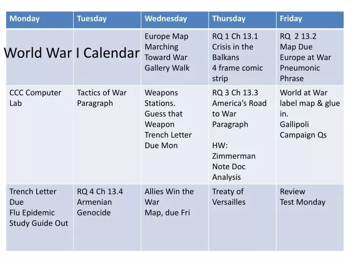 world war i calendar