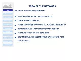 IDEA OF THE NETWORK