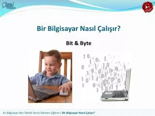 bir bilgisayar nas l al r
