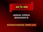 AKTA 605 - slide 1