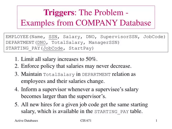triggers the problem examples from company database