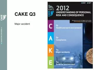 CAKE Q3 Major accident