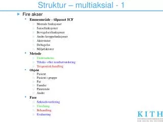 struktur multiaksial 1
